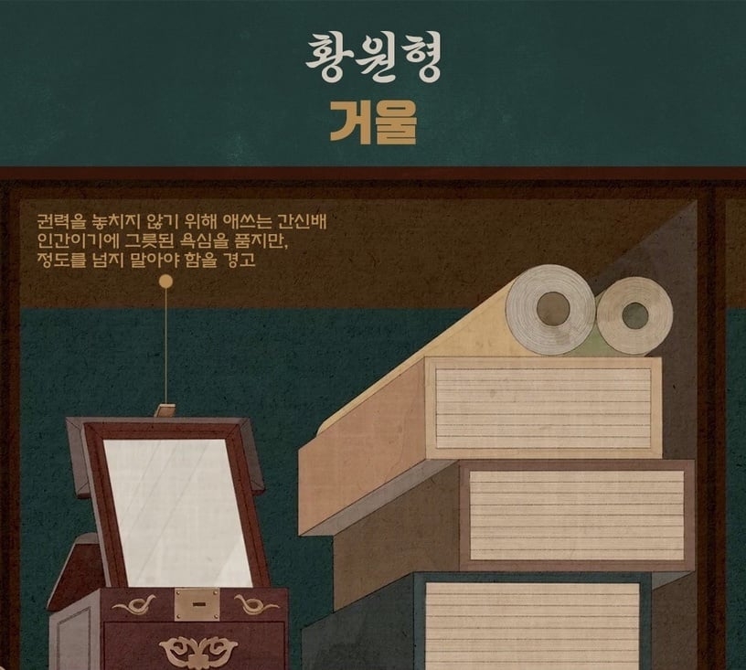 《王后傘下》片頭彩蛋5. 領議政——鏡子