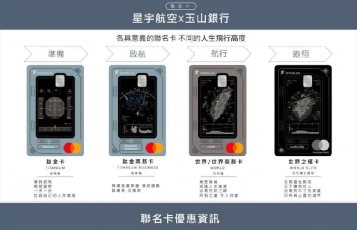 玉山星宇航空聯名卡曝光