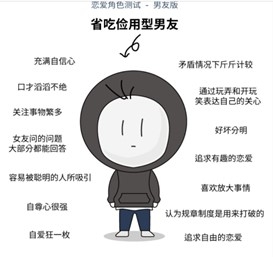 男友人格