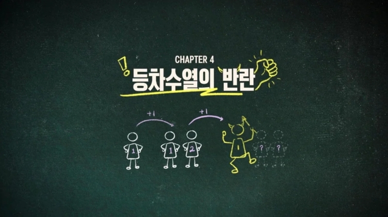 第四集標題「等差數列的動亂」