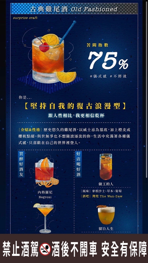 結果二
