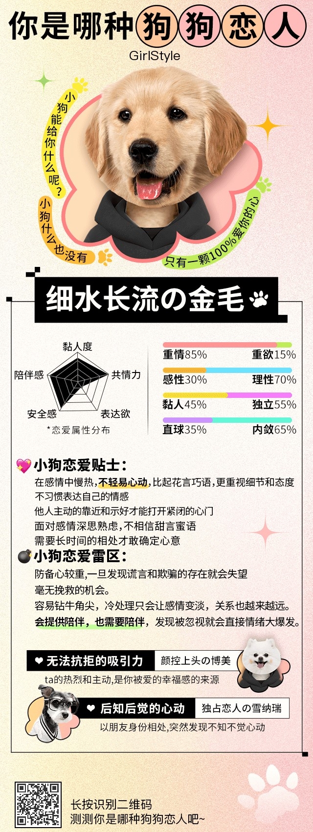 黃金獵犬