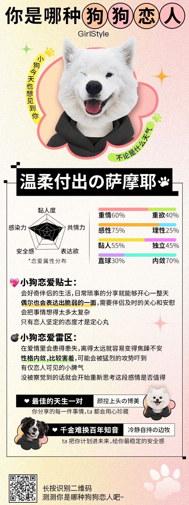 薩摩耶