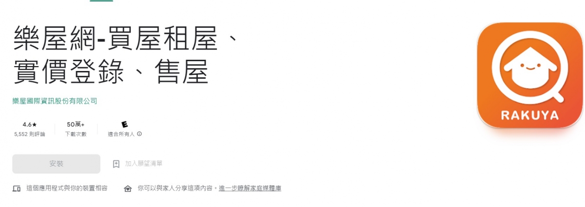 樂屋網擁有超過20萬筆房源，讓你挑到手軟！