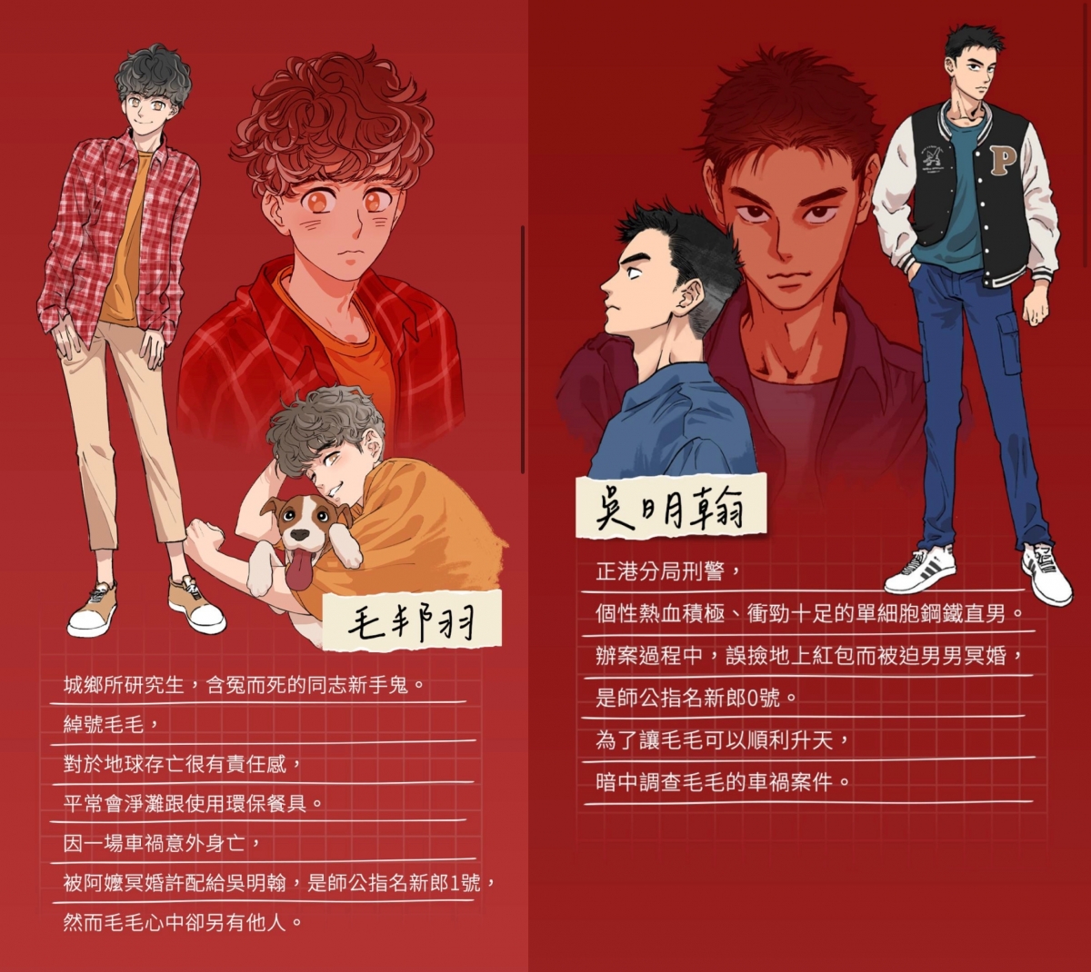 毛邦羽、吳明翰簡介