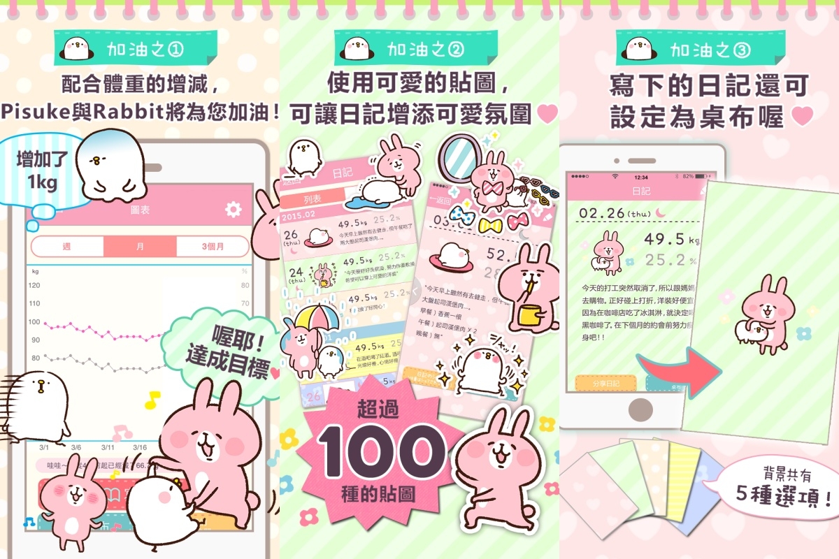 免費下載的減肥APP推薦4:《徐緩地瘦身》