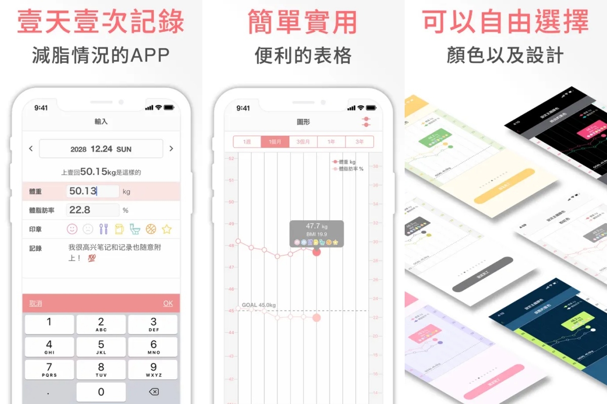 免費下載的減肥APP推薦2:《SmartDiet-體重管理和減肥日記》