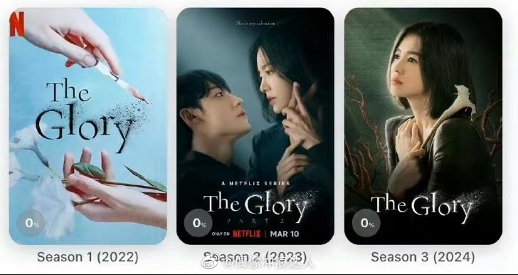 網路上上流傳的《黑暗榮耀3》消息。