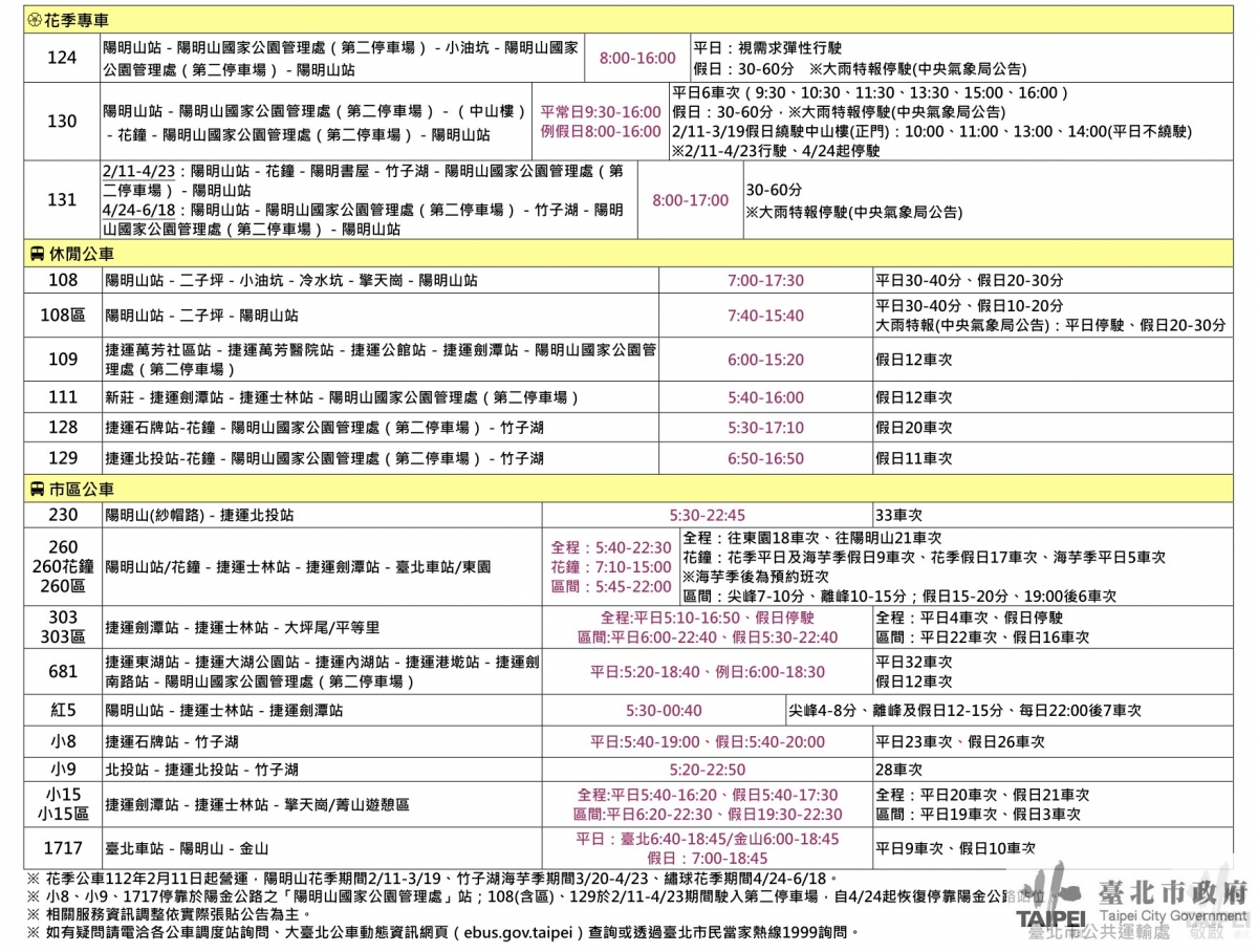 2023陽明山花季期間公車路線懶人包