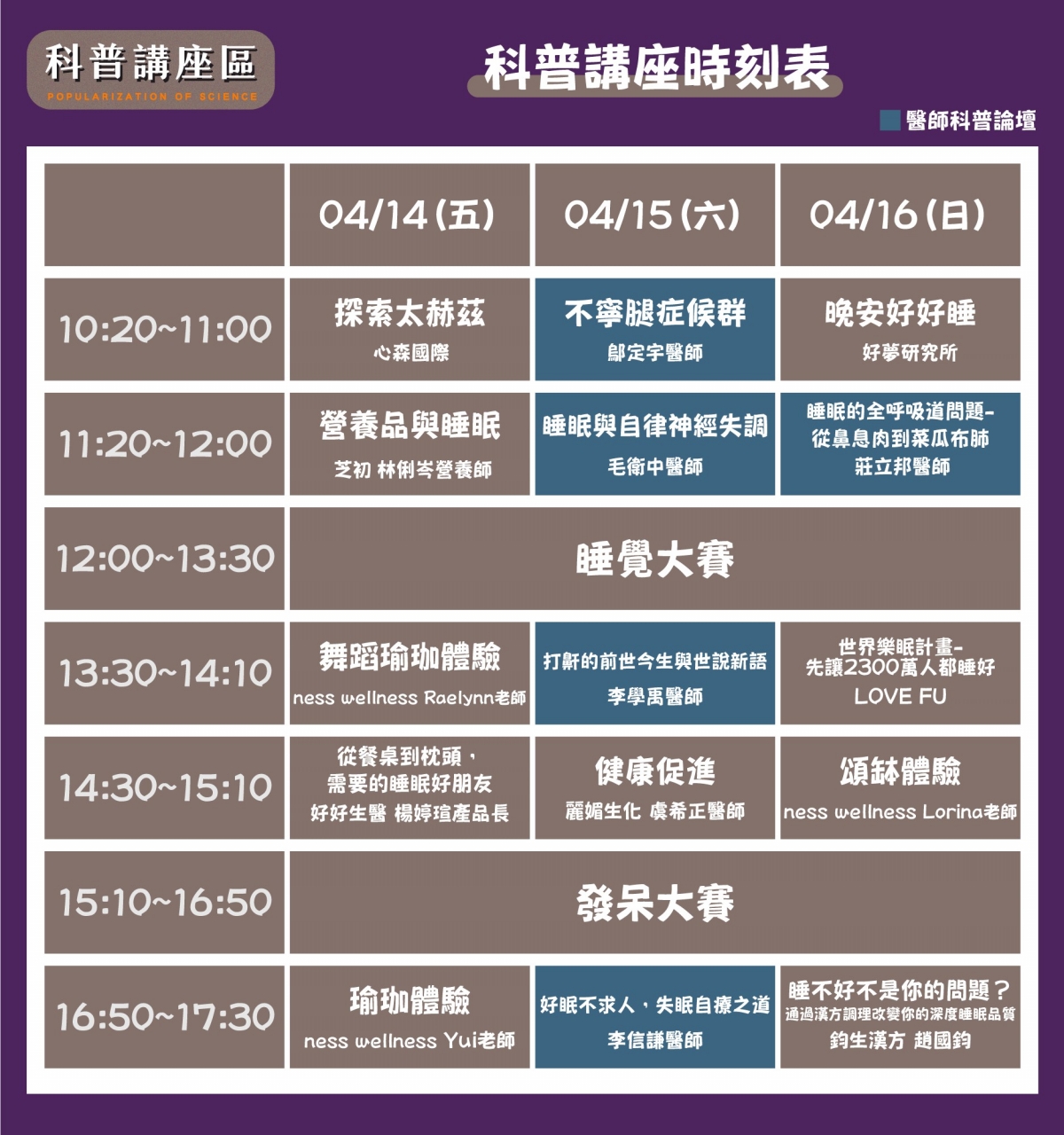 《睡眠.療癒展》科普講座區