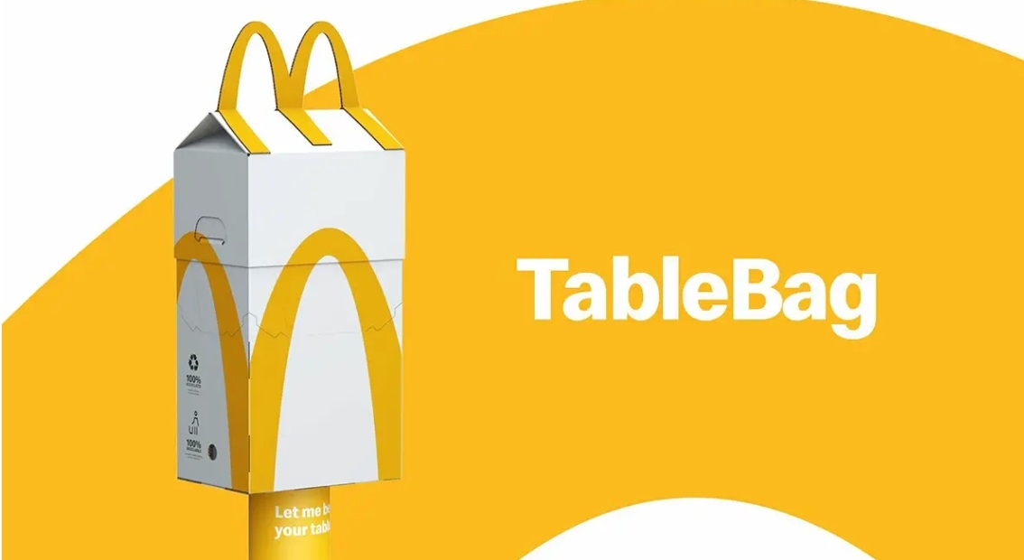 「TableBag」一推出就讓外界感到相當驚喜。