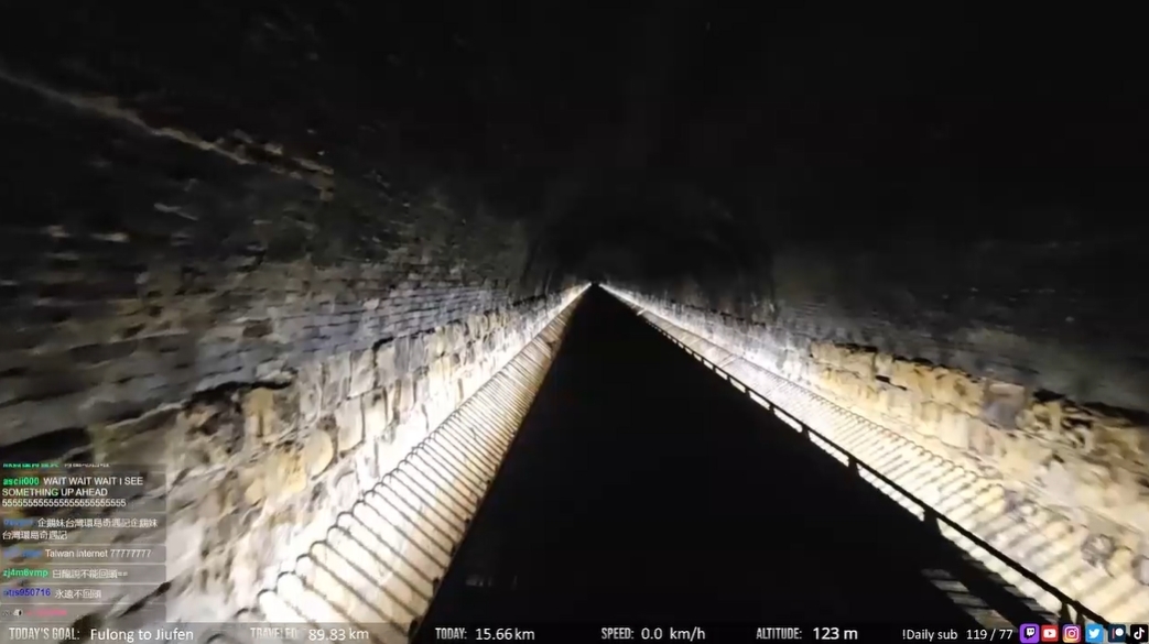 企鵝妹走三貂嶺隧道