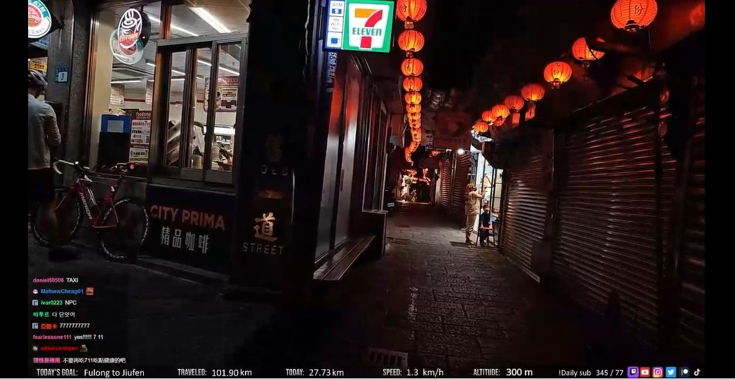 企鵝妹終於抵達九份