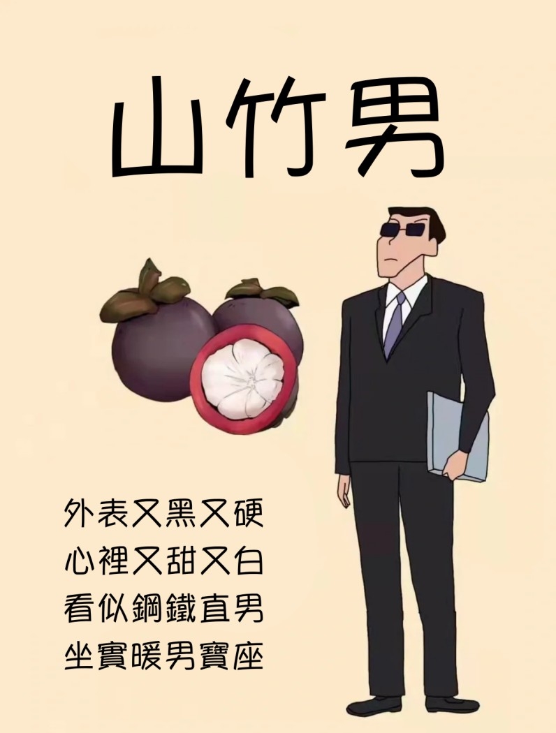 水果系男友3：山竹男