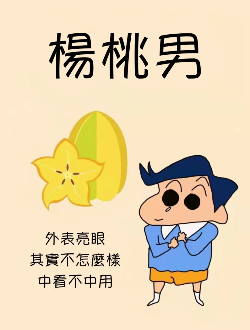 水果系男友2：楊桃男