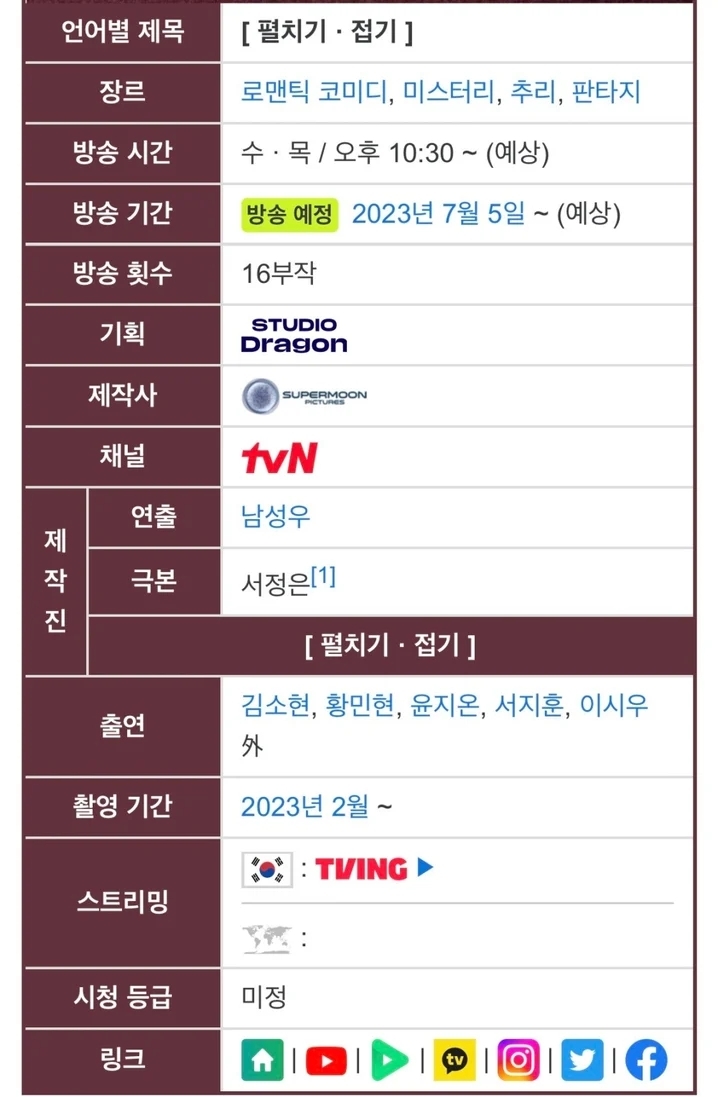 《無用的謊言》預計在7月5日首播