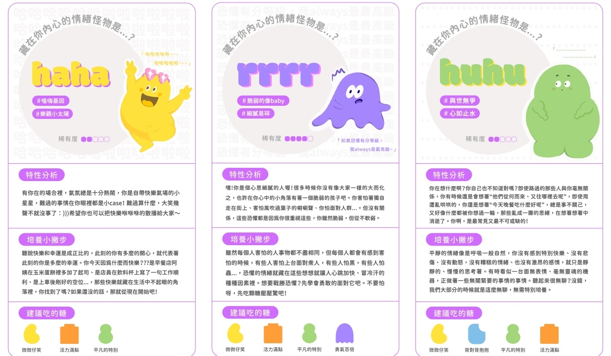 「找尋你的情緒怪物」心理測驗結果圖