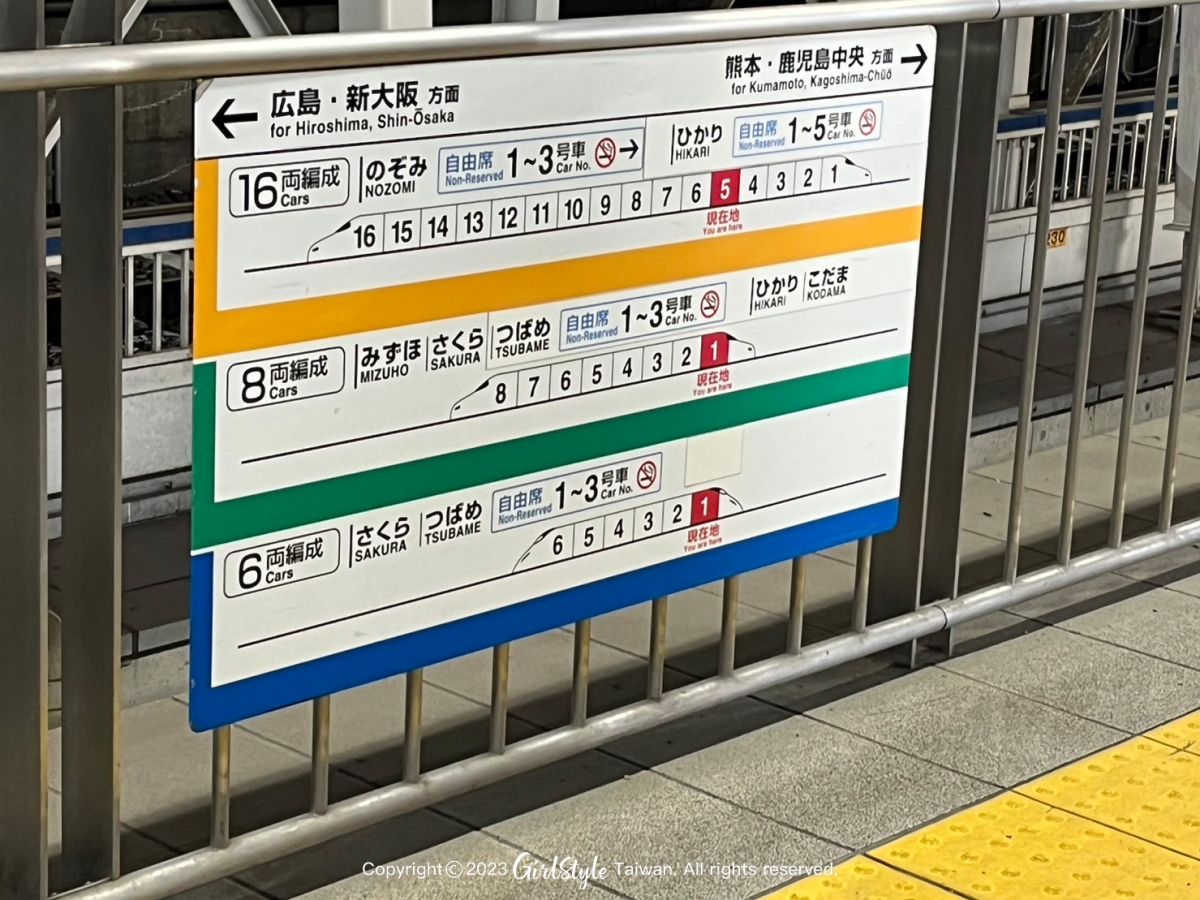 博多車站的新幹線程車標示