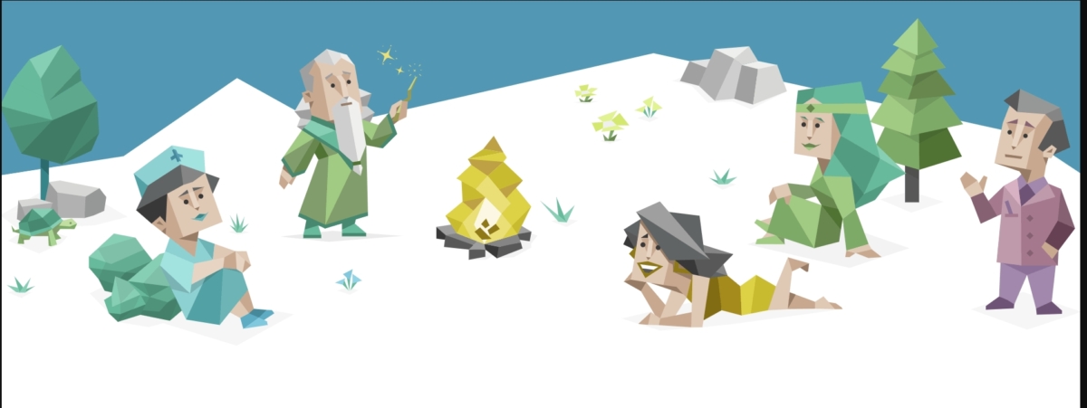 MBTI十六人格在全球流行