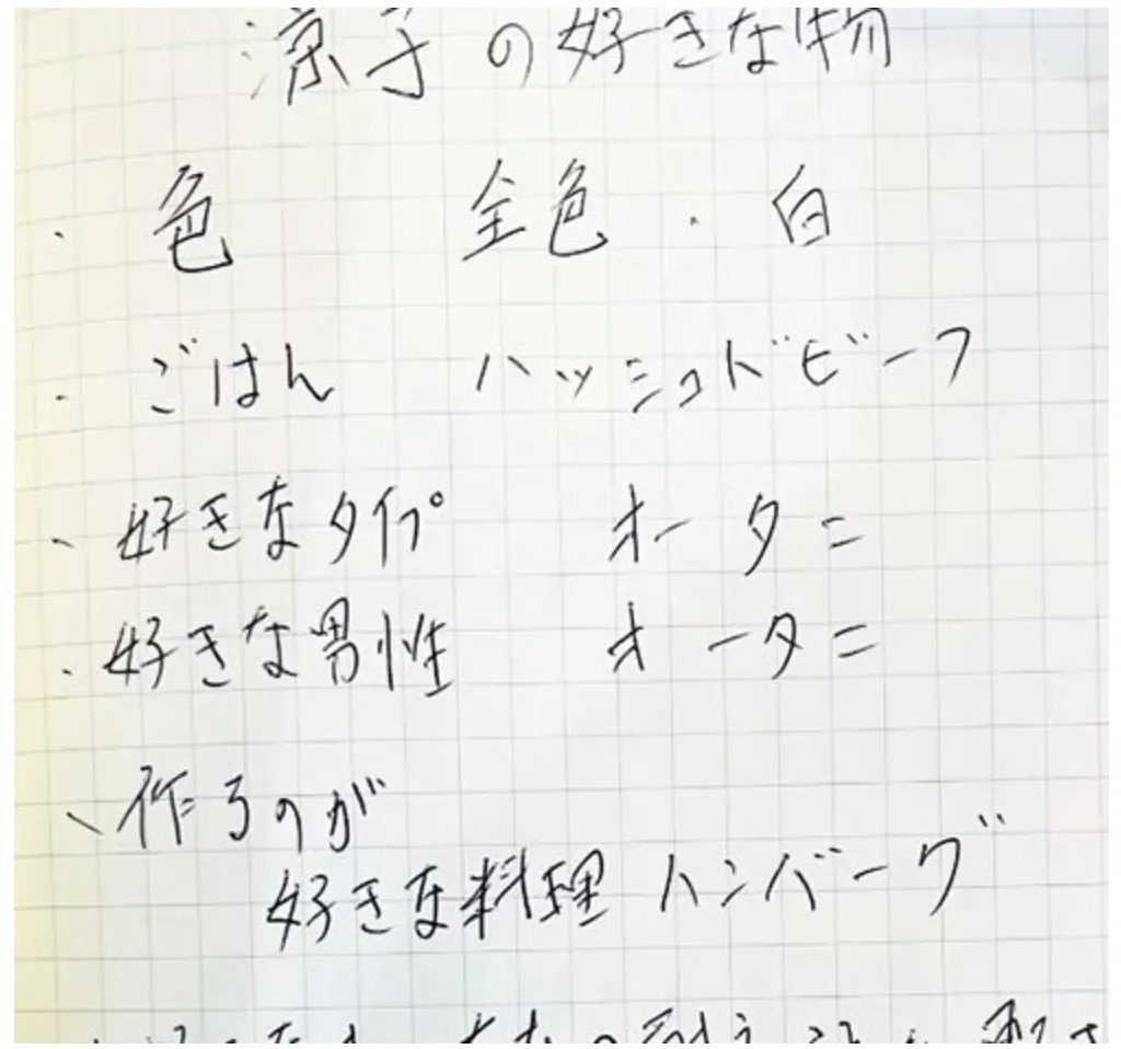 廚師記下廣末涼子喜歡的食物和顏色