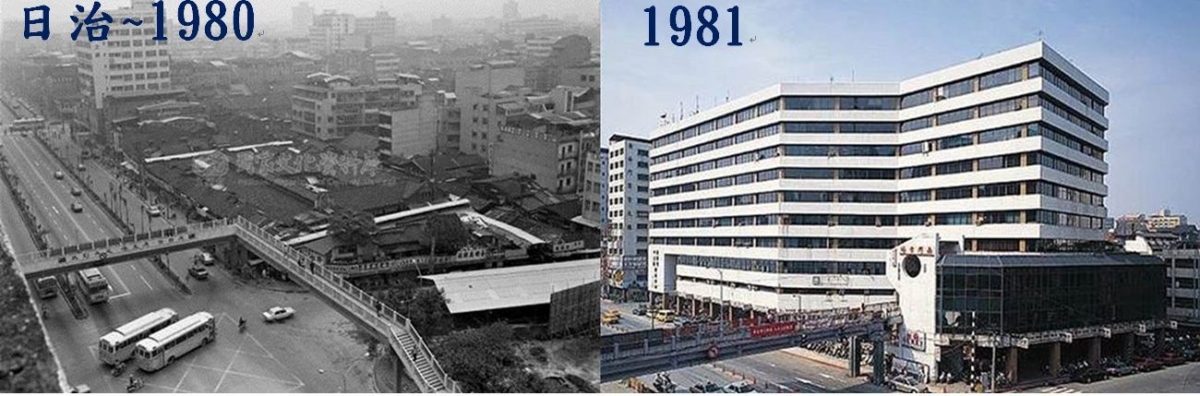 台北「南門市場」原始樣貌