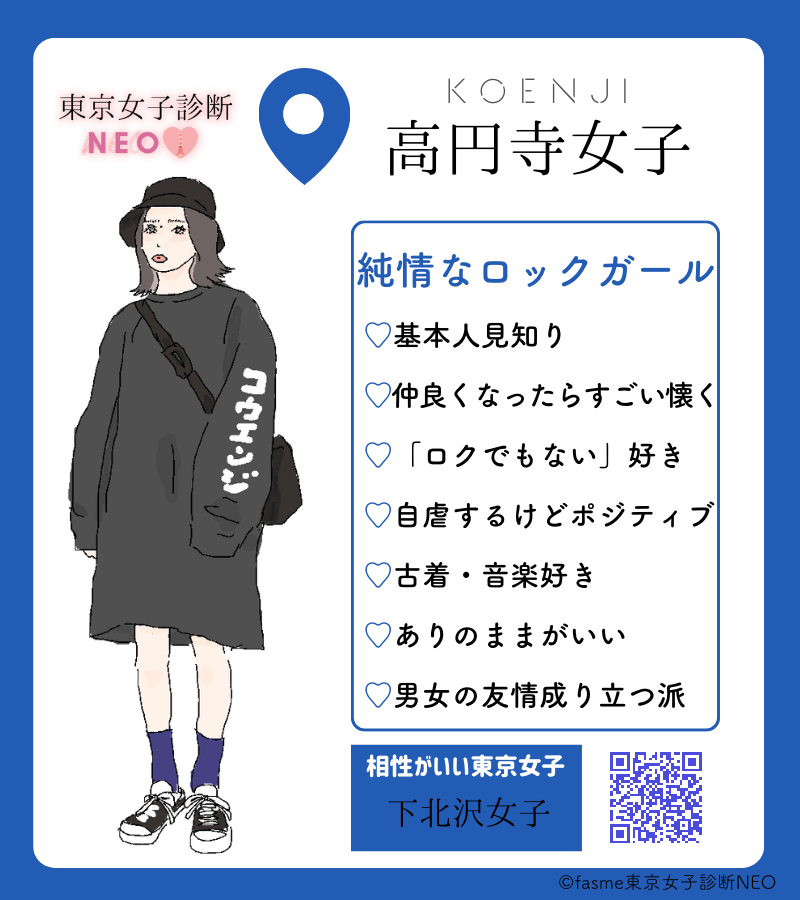 東京女子診斷NEO:高圓寺女子