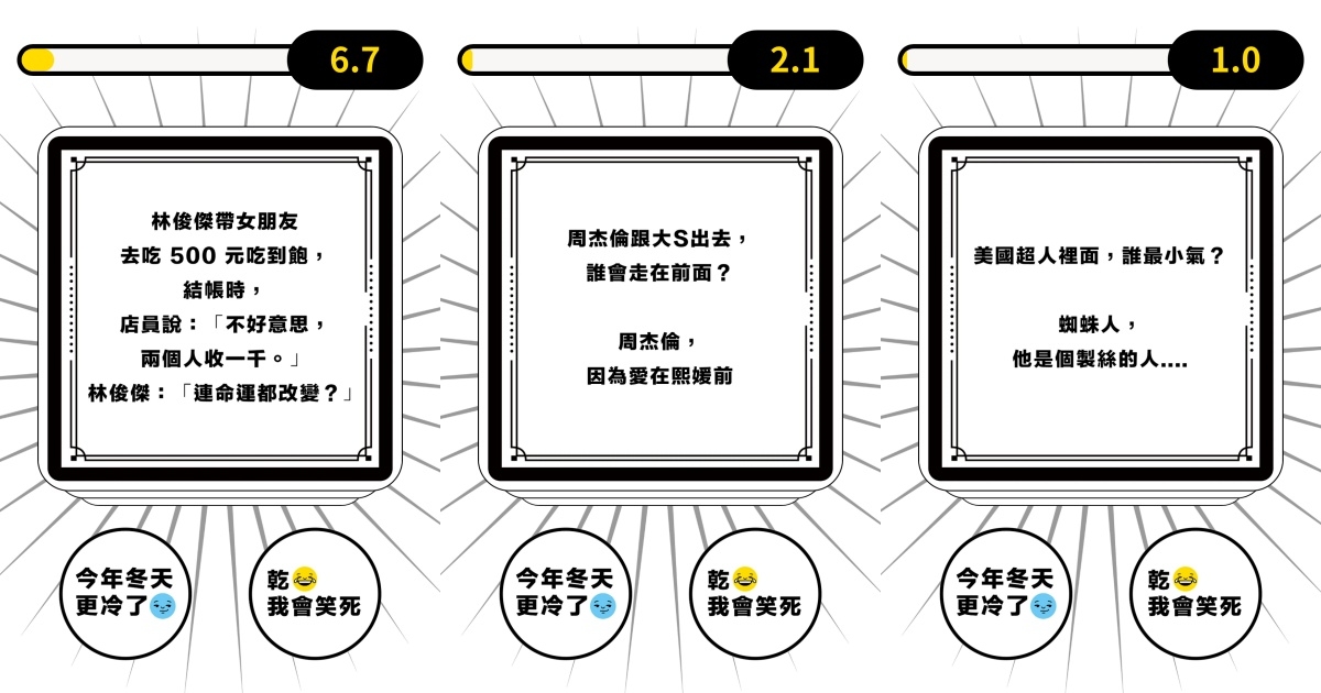 有趣小測驗「你的笑點到底有多高?」