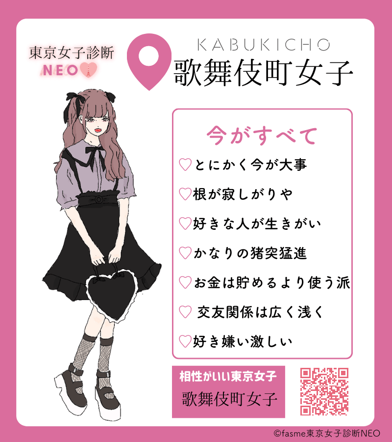 東京女子診斷NEO:歌舞伎町女子