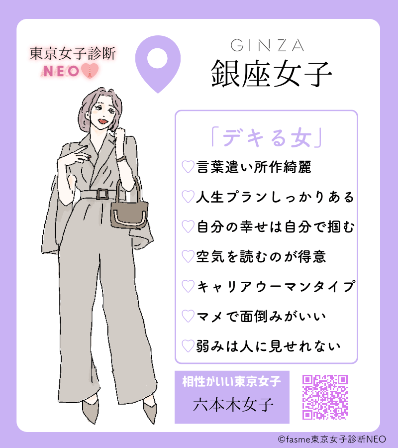 東京女子診斷NEO:銀座女子