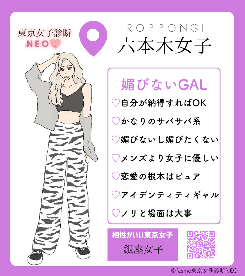 東京女子診斷NEO:六本木女子