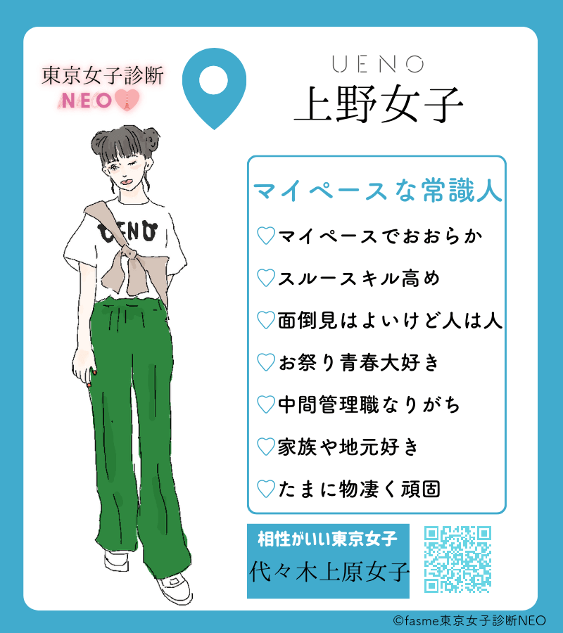 東京女子診斷NEO:上野女子