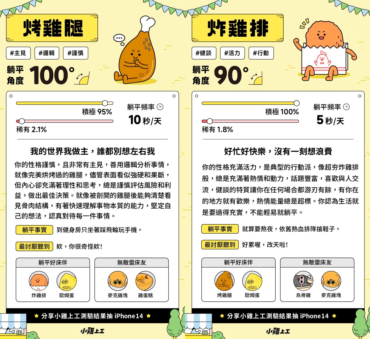雞腿是INTJ