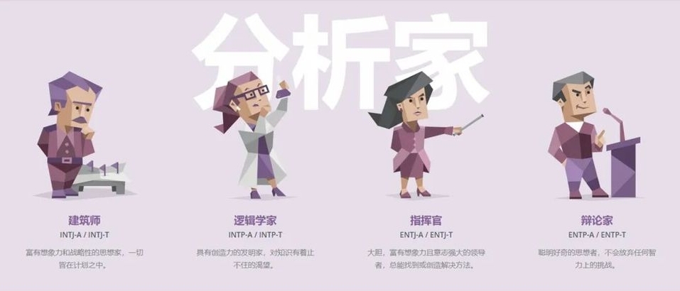 MBTI分析家