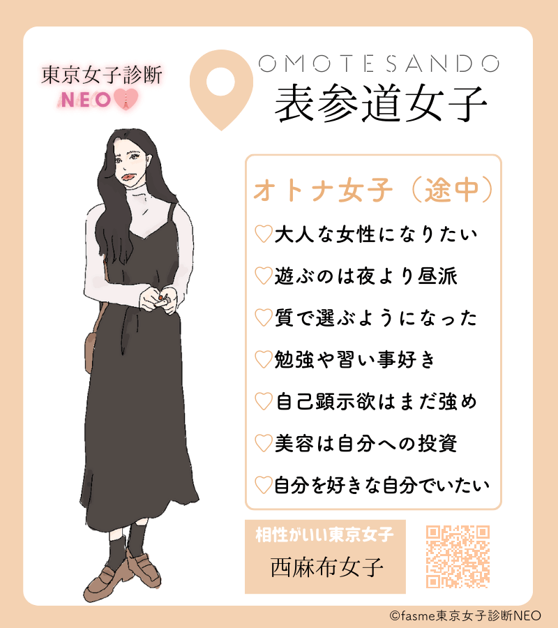 東京女子診斷NEO:表参道女子