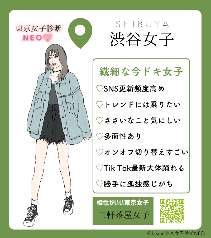 東京女子診斷NEO:澀谷女子