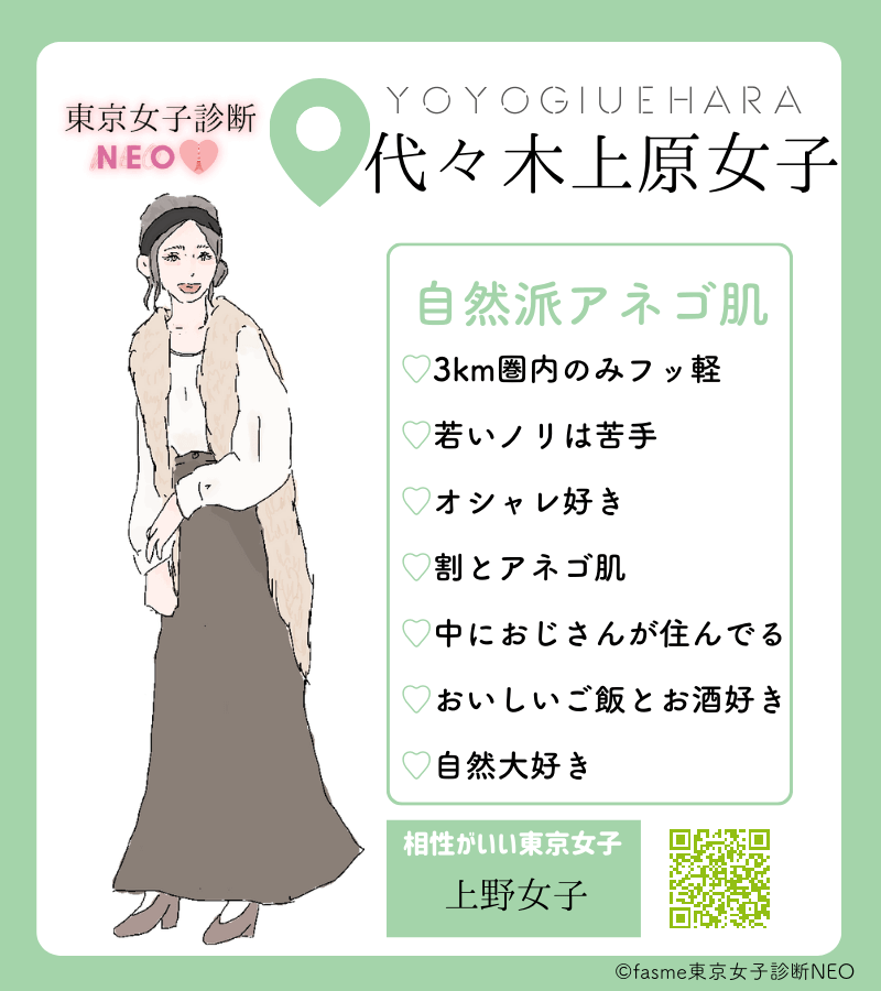 東京女子診斷NEO:代代木上原女子