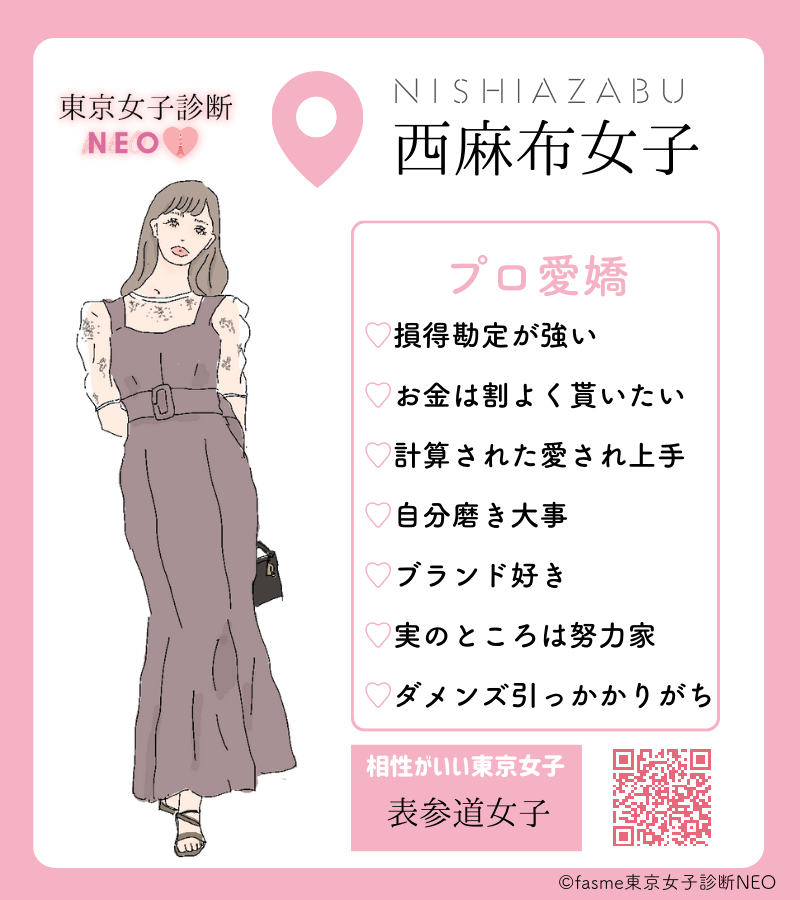 東京女子診斷NEO:西麻布女子