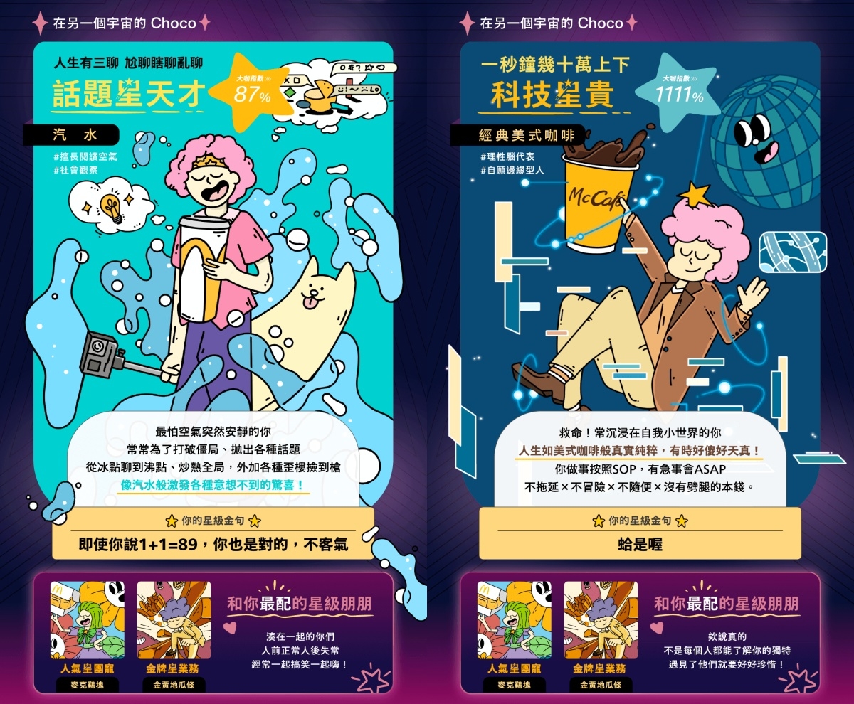 麥當勞「你是哪種星級咖」結果圖