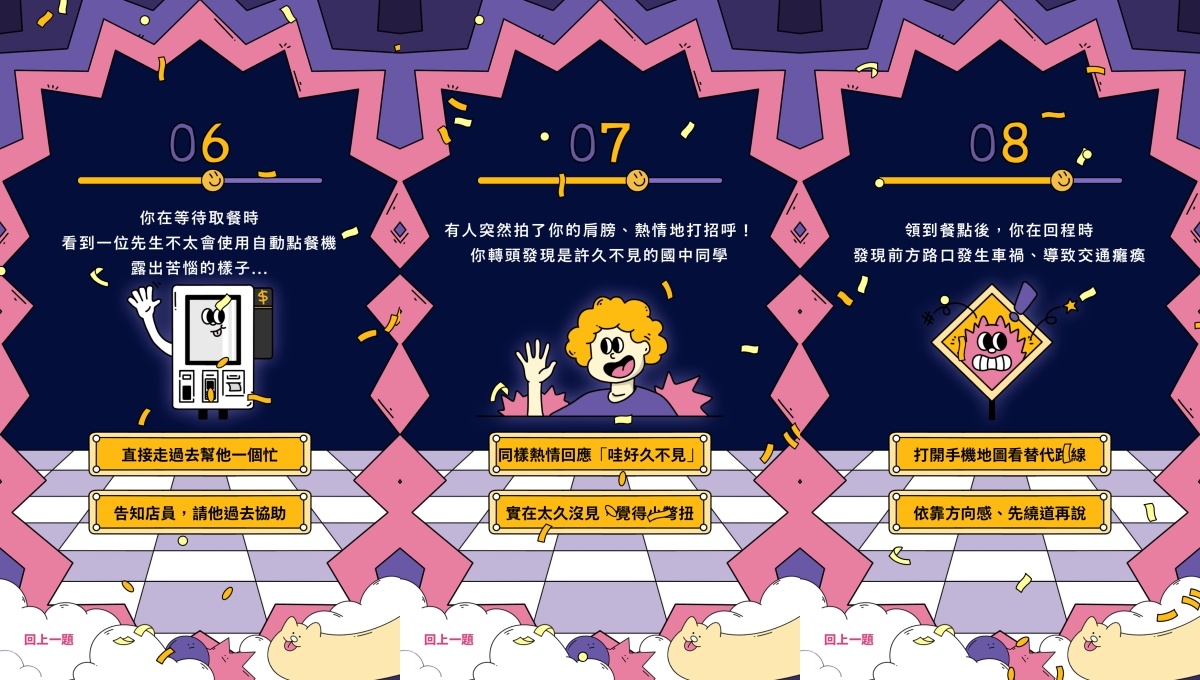 麥當勞「你是哪種星級咖」心理測驗