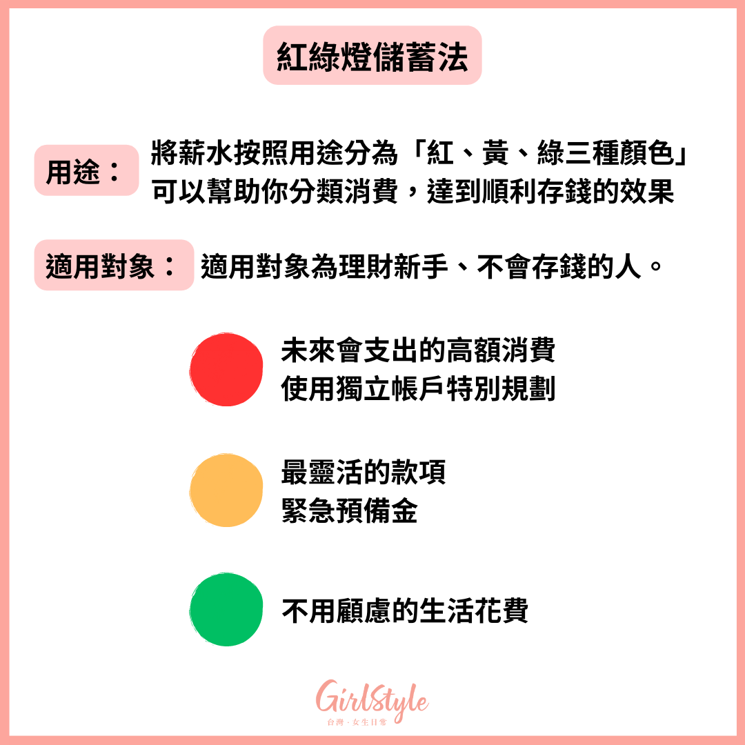 「紅綠燈儲蓄法」功能、效果、適用人群