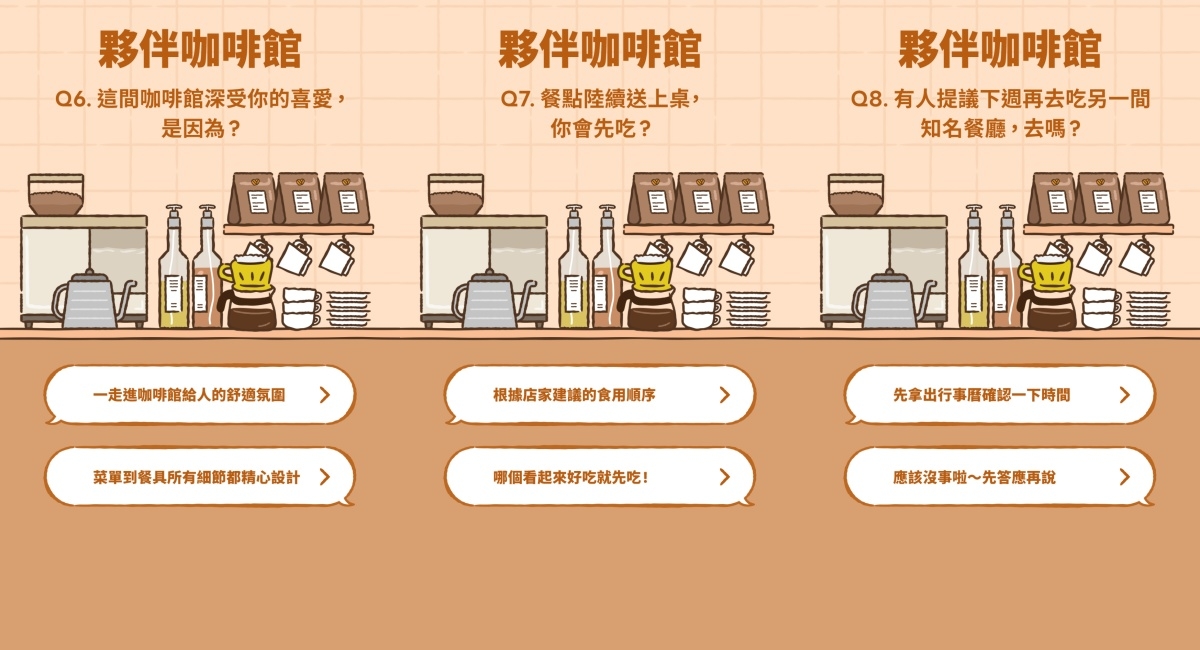 LINE「夥伴咖啡館」心測