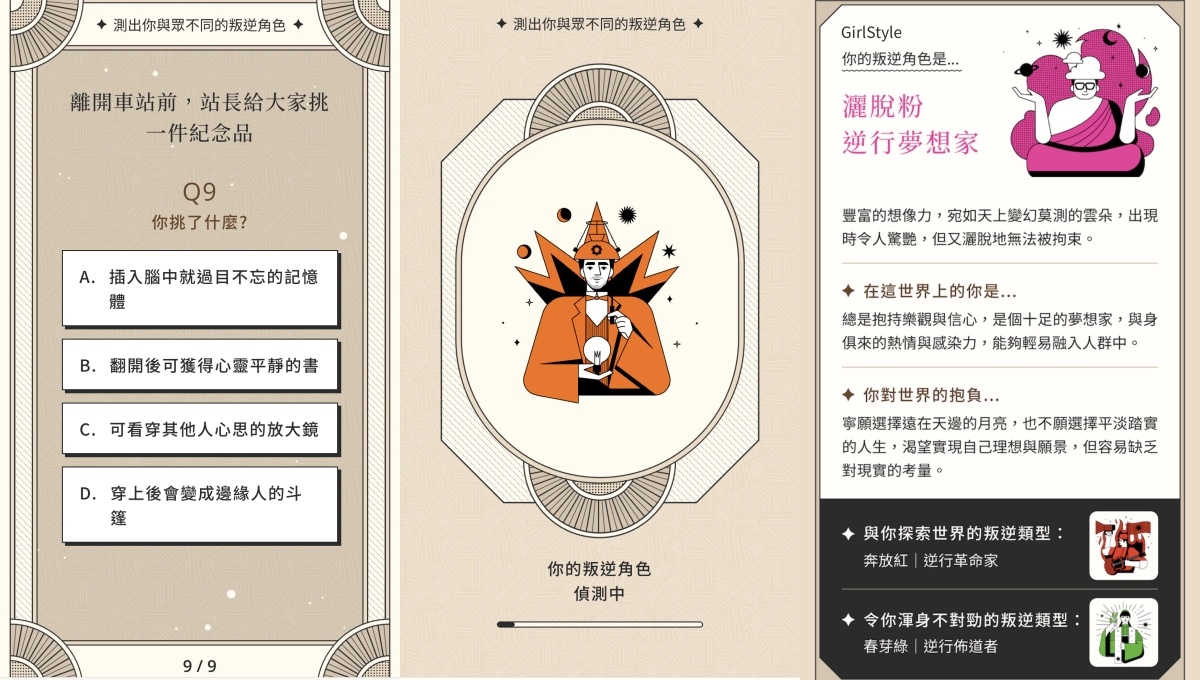 你的叛逆指數心理測驗結果圖