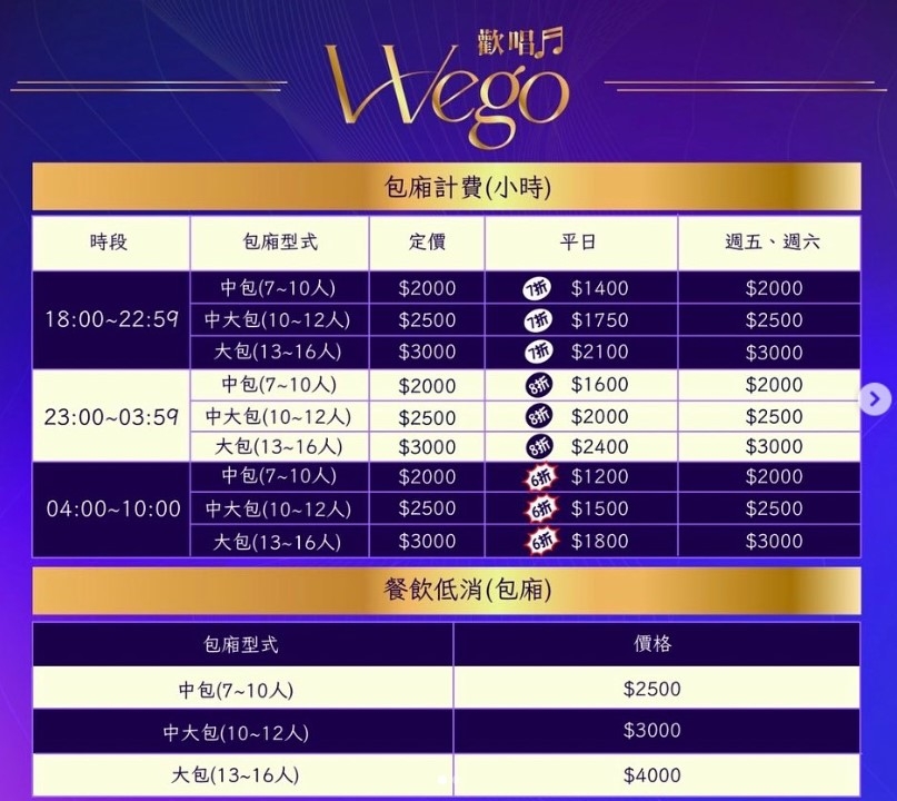 「WE GO歡唱」最新價位表。