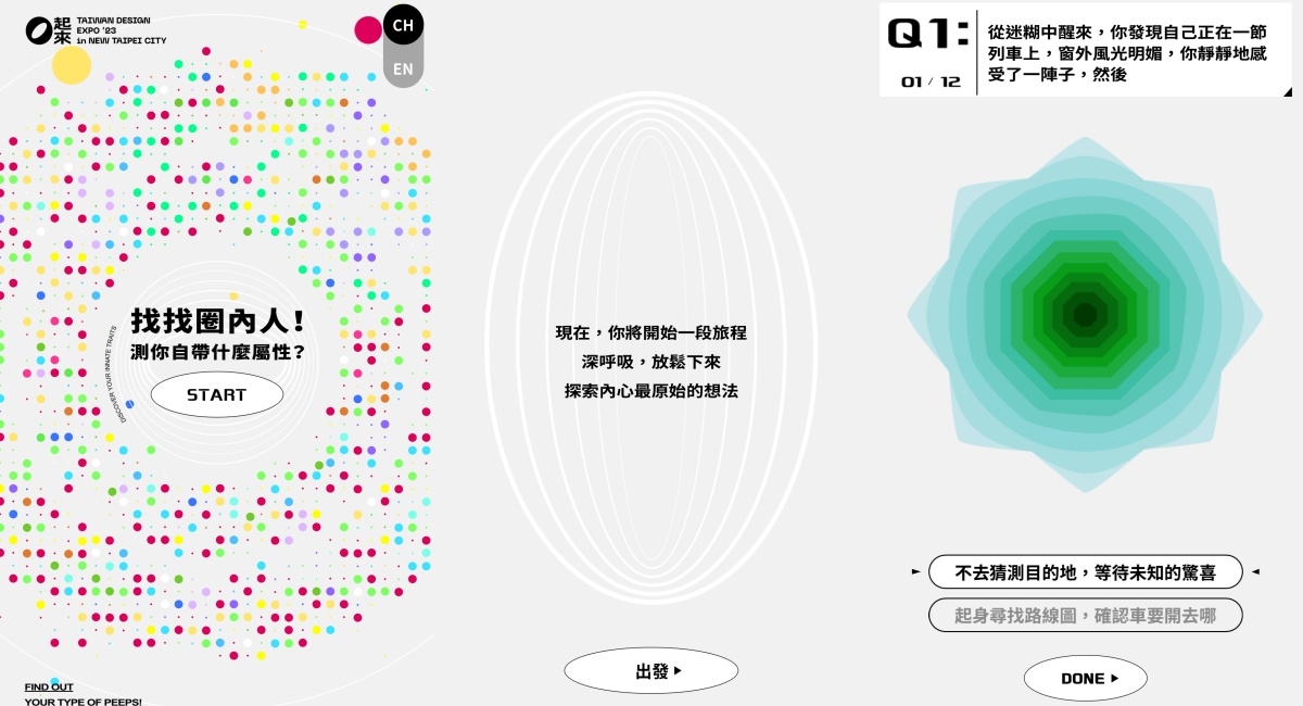 圈內人心理測驗