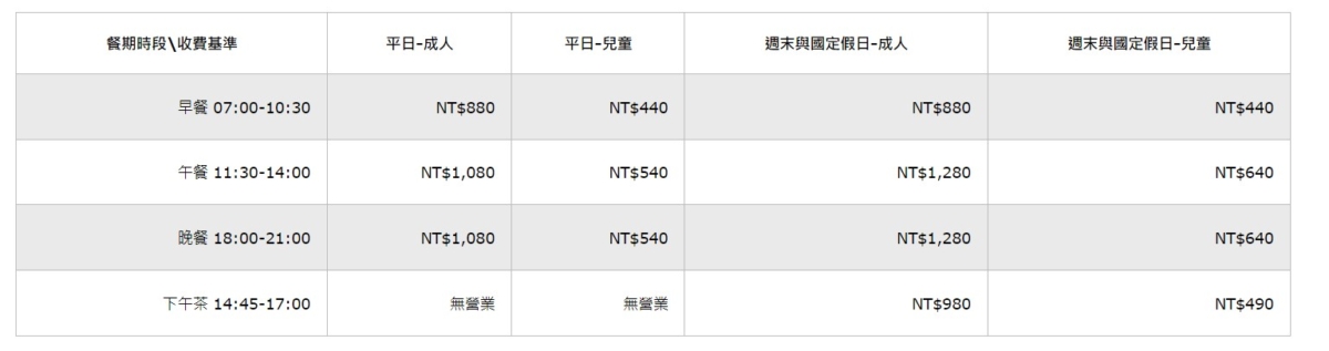 Sunny Buffet價位表一覽。