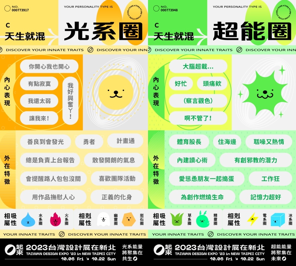 圈內人心理測驗結果