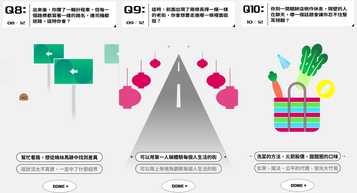 圈內人心理測驗