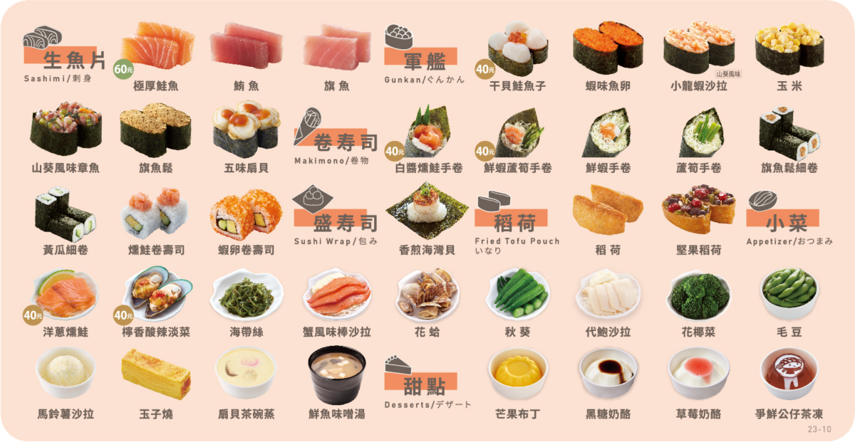 爭鮮「極限大胃王」比賽限定菜單。