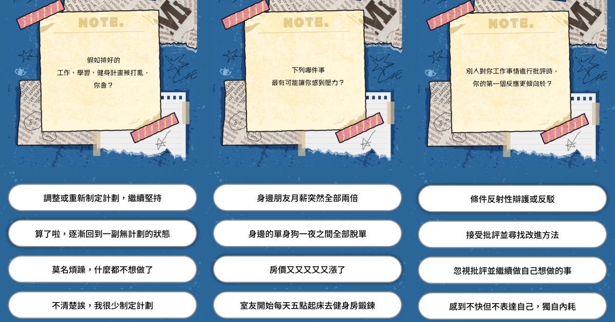 你的潛在壓力指數