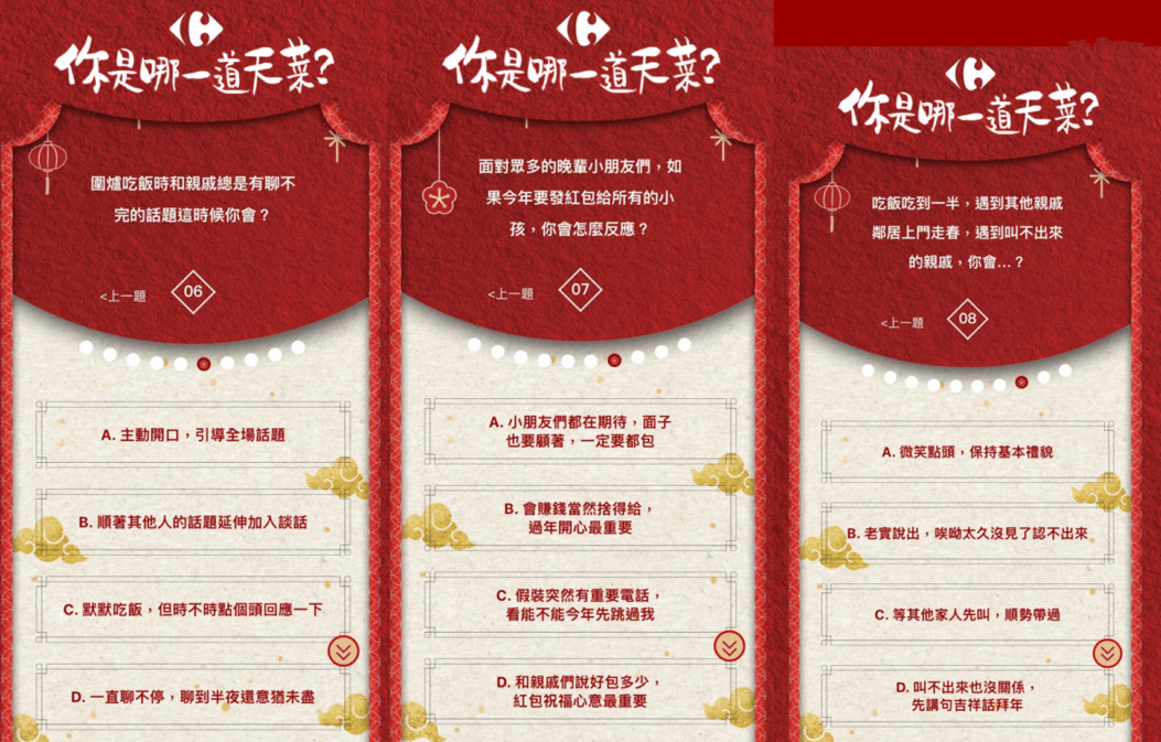 「你是哪一道天菜?」過年心理測驗!你是哪款年菜?專家分析建議